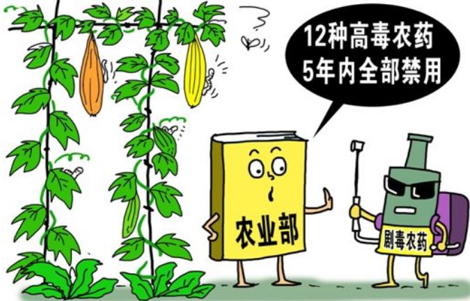 選擇農殘檢測儀器選哪個品牌好呢？